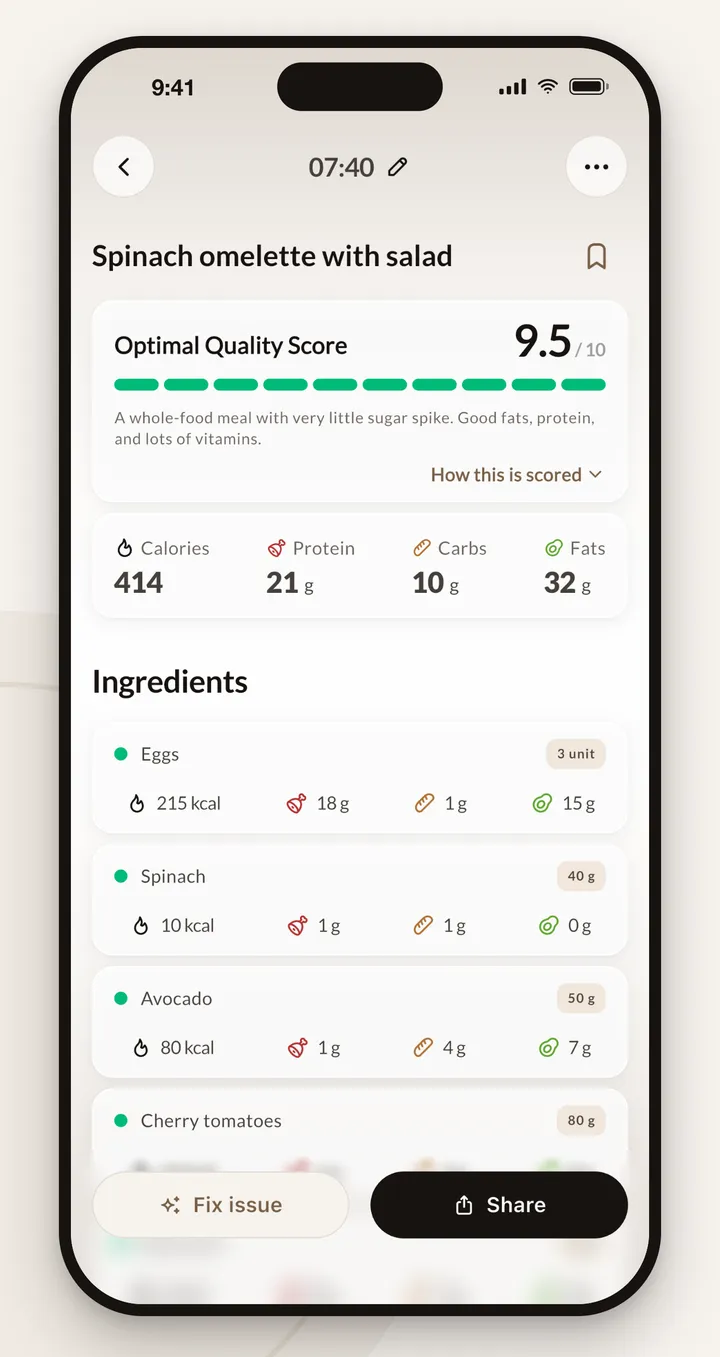 The same meal logged, scored 9.5 out of 10, with its calories and macros and every food with its amount